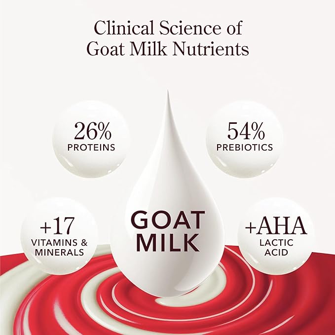 Beekman 1802 x HERSHEY'S Limited Edition KISSES Whipped Body Cream – Moisturizes & Softens Skin with Goat Milk, Mango Seed Butter & Vitamin E – 8 oz – Candy Cane