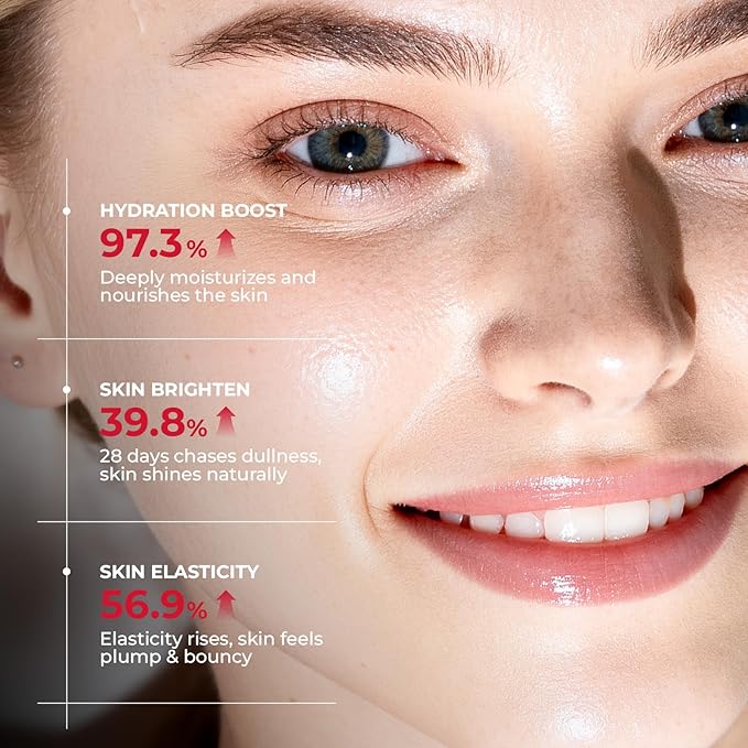 Collagen Face Mask - Hydrating & Moisturizing Sheet Mask with Natural Centella Asiatica for Soothing Skincare, Deeply Nourishing Dry Skin 1-Count