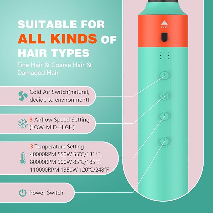 Blow Dryer Brush 6-in-1, Professional Hot Air Styler with Negative Ion, 110000RPM High-Speed Auto-Curlers Hair Styler-Fast Drying, Hot Air Brushes for Curling Volumizing Straightening No Heat Damage