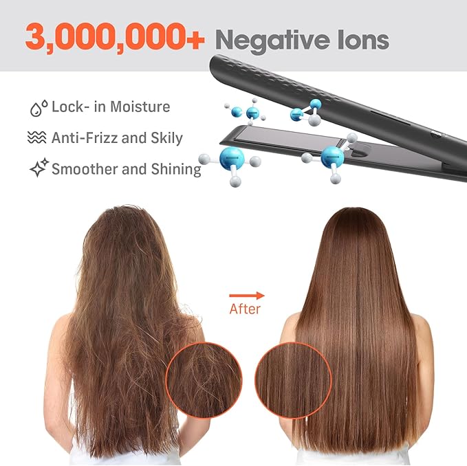 Quico Hair Straightener, 110-240V Global Travel Hair Straighteners for women, 15s Fast Heating, Professional Negative Ion Flat Iron, Temp Memory, 320℉-450℉, Auto-Off, with Glove and Clips, Gift, Black