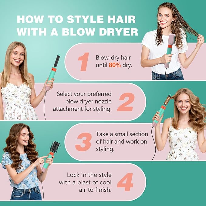 Blow Dryer Brush 6-in-1, Professional Hot Air Styler with Negative Ion, 110000RPM High-Speed Auto-Curlers Hair Styler-Fast Drying, Hot Air Brushes for Curling Volumizing Straightening No Heat Damage