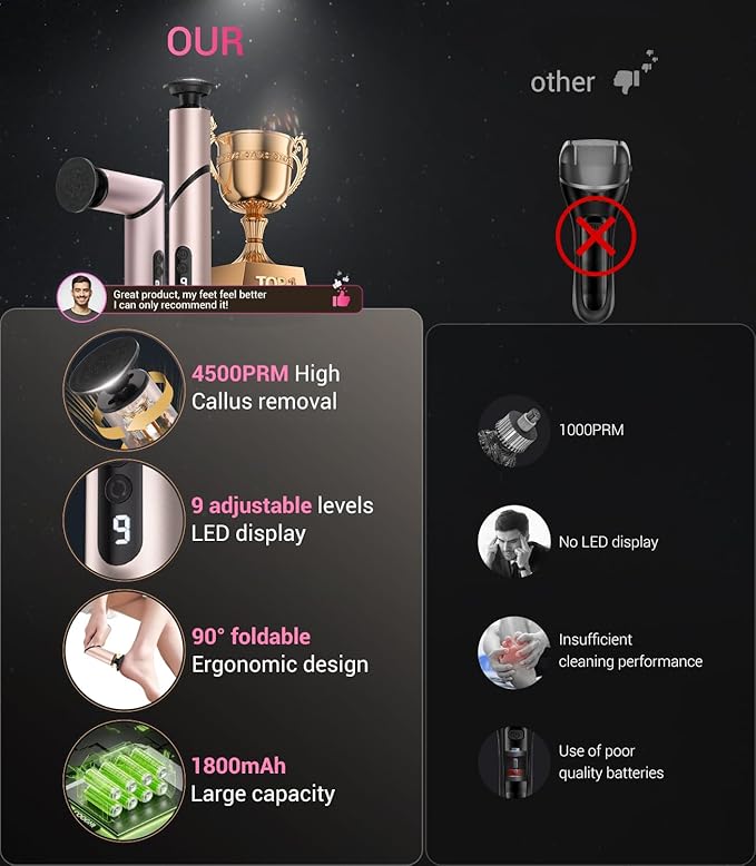 5-in-1 Professional Electric Callus Remover for Feet(Portable & Foldable), Removes 99.92% of Calluses in 3 Mins, Eectric Foot Callus Remover Pedicure Kits with 10 & 40 Grit Pads for Smooth Feet, Pink