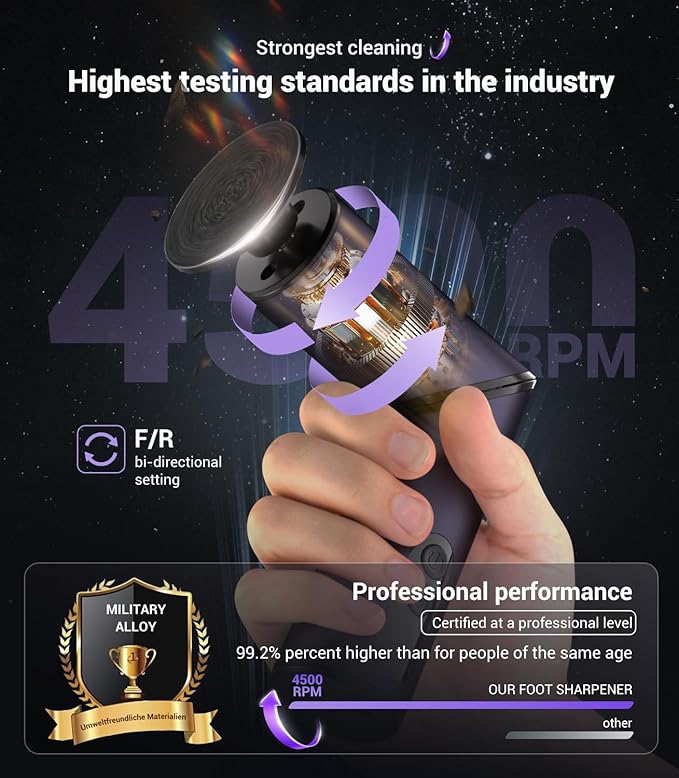 5-in-1 Professional Electric Callus Remover(Portable & Foldable), Removes 99.92% of Calluses in 3 Mins, Rechargeable Foot File Pedicure Kits with 10 & 40 Grit Pads for Soft Smooth Feet, Purple