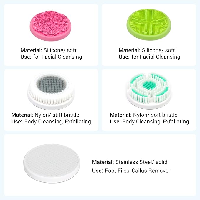 SoulBay Electric Body Brush with 5 Attachments: Rechargeable Back Brush IPX7 Long Handle Exfoliating Spin Scrubber for Shower Bathing Cleansing Wash Deep Cleaning