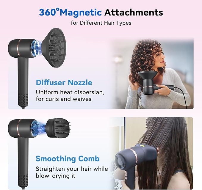 Hair Dryer with Smoothing Comb, 160000RPM High Speed Blow Dryer, Negative Ionic Hair Dryers, Fast Drying and Less Heat Damage, Low Noise & Portable with Diffuser, Thermo-Control, Gray