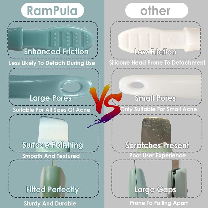 Blackhead Remover Tool, Skin Scrubber Face Spatula & Silicone Face Scrubber, Blackhead Scraper For Pimple And Sebum, Pore Cleaning For Exfoliating, Massaging, Remove Blackheads, Acne