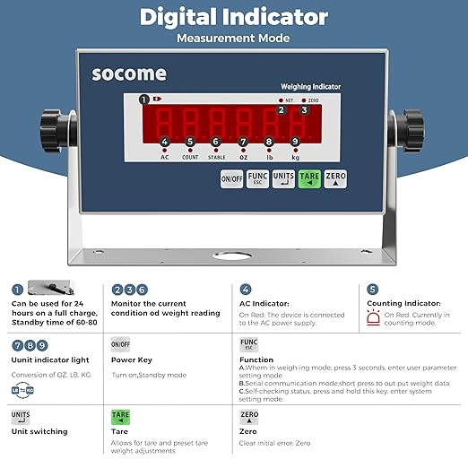 48"x48" Industrial Floor Scale, Professional Platform Scale with Digital Indicator, Weighing Scale for Warehouse Shipping and Industrial Use, 10000 lb x 1 lb, Black