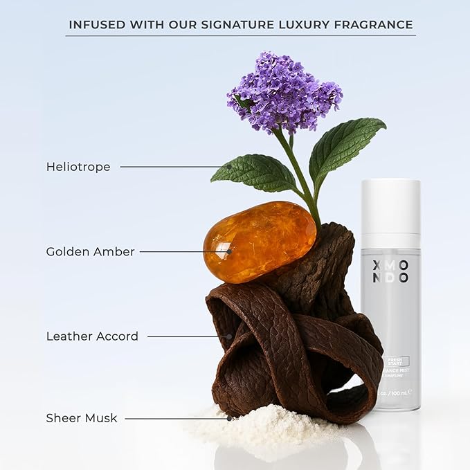 XMONDO Hair Recalibrate Bond Repair Shampoo | Vegan Formula with Bond Builder, Maracuja Oil, and Hyaluronic Acid to Restore, Strengthen, and Revitalize Dry Damaged Hair, 8 Fl Oz 1-Pack