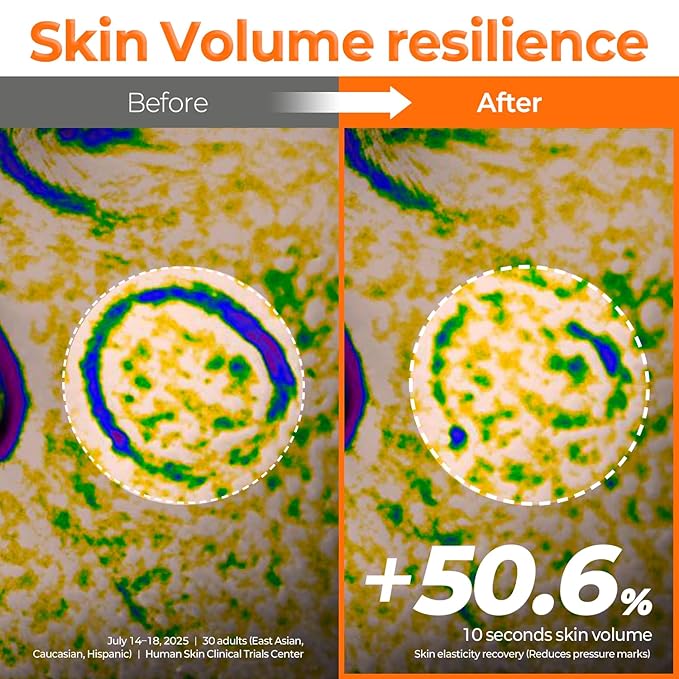 signiq Peptide Bounce Up Cream, Plumping Syrup Formula with 1% Peptide, Hydrating & Firming Face Moisturizer for Dewy and Glow Skin, Korean Skincare (50ml, 1.69 fl.oz.)