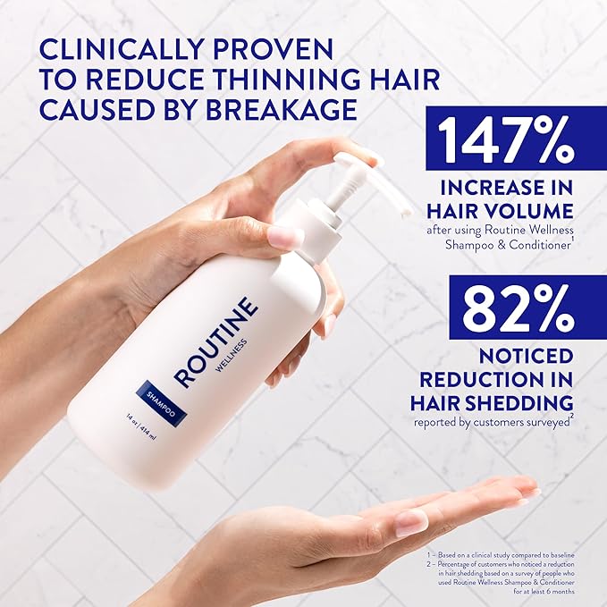 Routine Wellness Anti-Thinning Shampoo for Thinning Hair - Biotin DHT Blocker Women & Men - Color Safe Shampoo for Hair Loss & Healthy Hair - Jasmine & Orange Blossom - 14oz