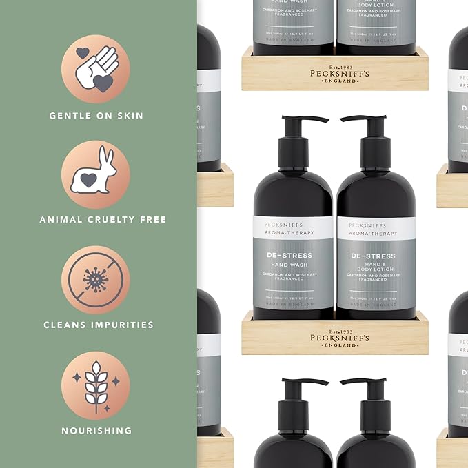 Pecksniffs Moisturizing Hand Wash and Hand & Body Caddy Lotion Set - Aroma:Therapy De-Stress, 500 ml/16.9 fl oz