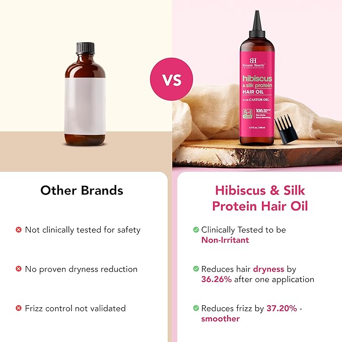 Botanic Hearth Hibiscus & Silk Protein Hair Oil (6.7 Fl Oz) |Nourishing and Strengthening Hair Treatment for Thicker, Healthier|Looking Hair | Paraben Free | Suitable for All Hair Types