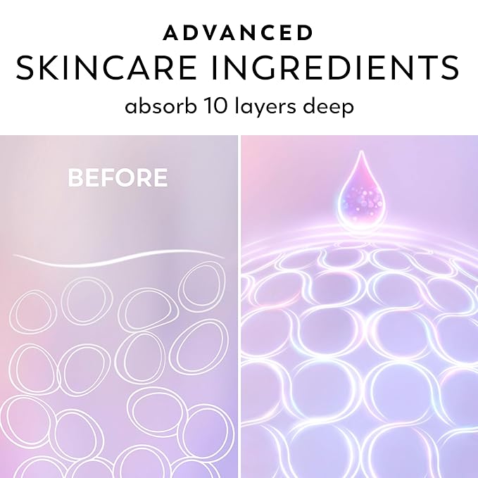 Olay Super Serum Body Wash + Hand & Body Lotion Bundle for Dry Skin, 24hr Long Lasting Hydration, 5+ Ingredient Serum Complex for Luminous Skin, 18.5 fl oz (Pack of 2)