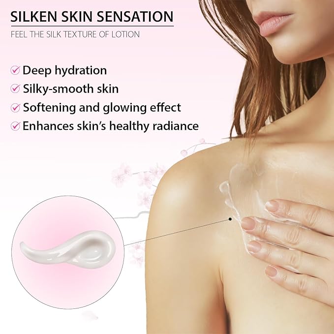 Dead Sea Collection Cherry Blossom Body Lotion - Nourishing Moisturizer for Women and Men - Rejuvenating Hand and Body Care for Dry Skin 16.9 Fl. Oz.