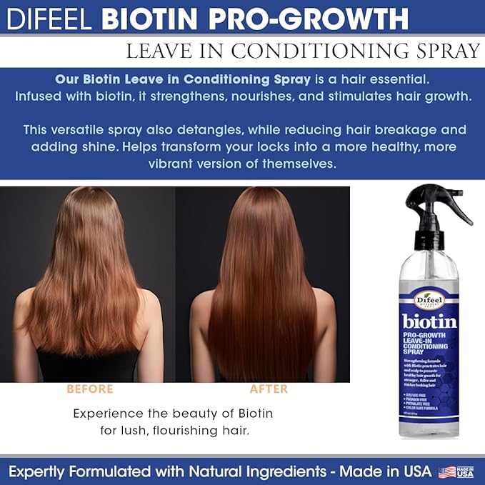 Difeel Biotin Regimen for Hair Growth - 4-Step Shampoo, Condition and Treatment System (4-PC SET)