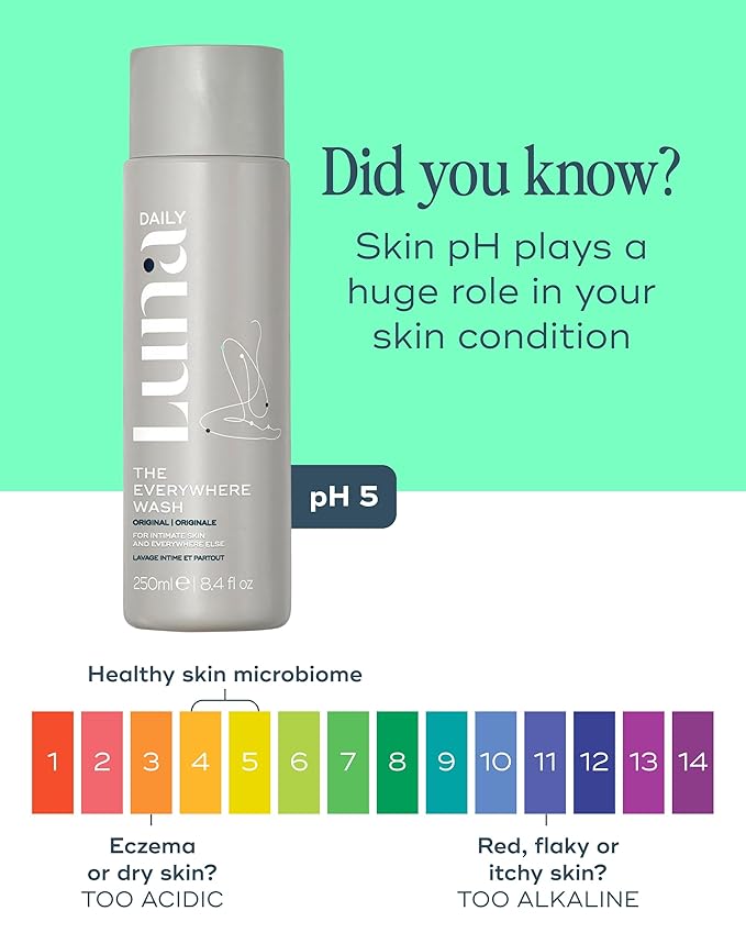 Luna Daily Feminine Wash, Fresh Jasmine & Ylang Ylang Scent | pH-Balanced Body Wash for Women | Moisturizing Aloe Vera & Prebiotics | Sensitive Daily Cleanser & Pregnancy-Safe, 250ml