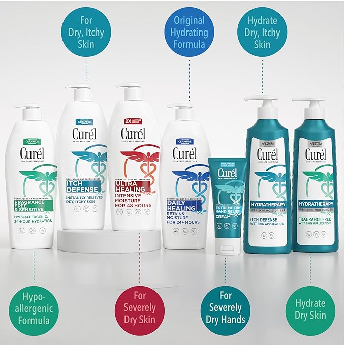 Curel Ultra Healing Lotion for Sensitive and Dry Skin, Hand and Body Lotion Repairs Moisture Barrier, Ceramide Moisturizer, Fragrance-Free, Dermatologist Recommended, Body Care, 20 Oz