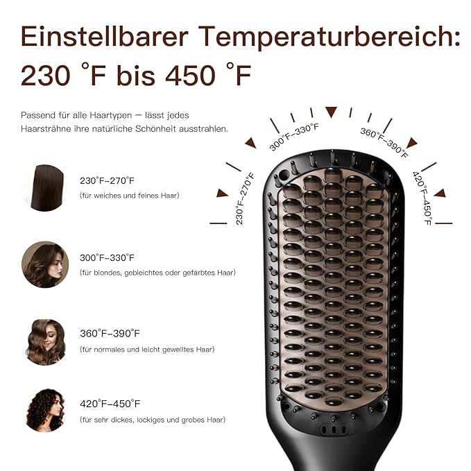 MEGAWISE Pro Ceramic Ionic Hair Straightener Brush for Home Salon, Straightening Hair Brush with 20s Heating Tech, Auto-Off, Anti-Scald with Universal Dual Voltage,Rotatable Power Cord, Black