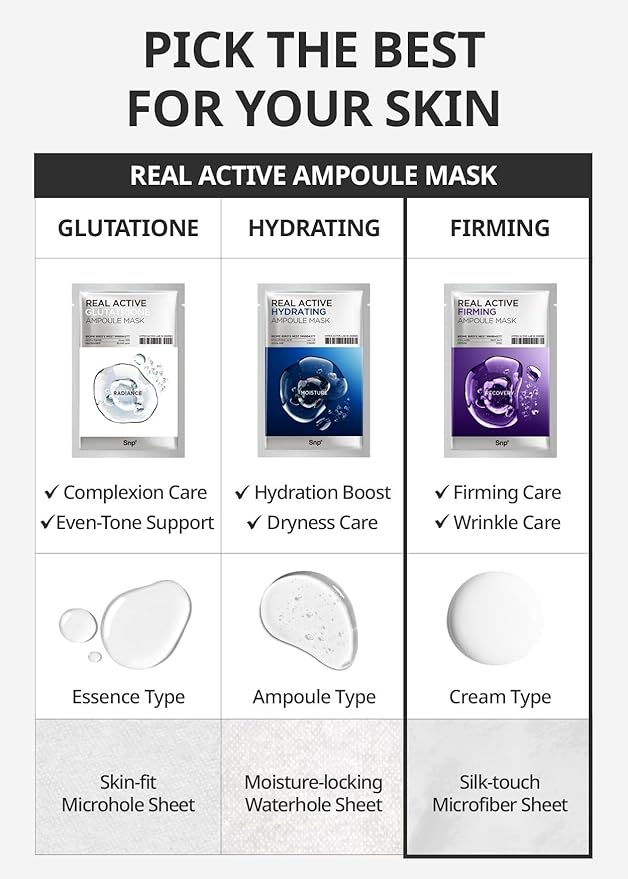 SNP Real Active Firming Ampoule Sheet Mask | Revitalizing and Strengthening for All Skin Types | Vegan Sheet Masks with 7 Collagen and Peptides | Collagen Face Masks Skincare | 10 Sheets