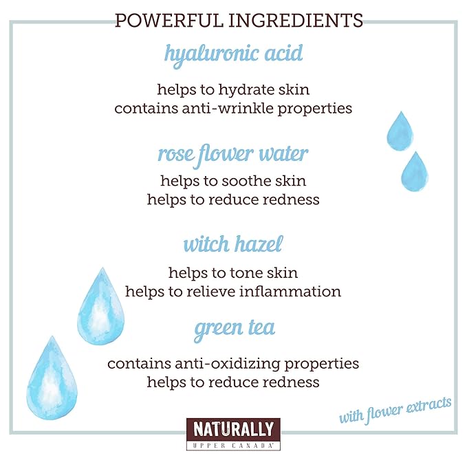 Naturally - Hydrating Hyaluronic Acid Sheet Mask for Dry Skin – Deep Moisturizing & Soothing Spa Facial Treatment, Hydrating Face Mask Set, 5 Sheet Masks Included