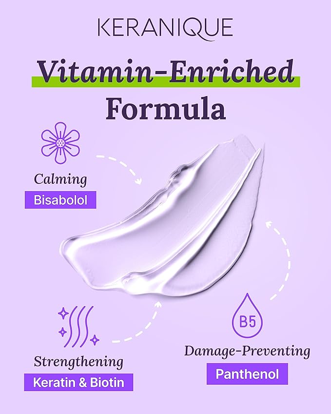 Keranique Scalp Replenishing Keratin Shampoo Damage Control for Thinning Hair, Hair Growth | Keratin Amino Complex, Free of Sulfates, Dyes and Parabens, 8 Fl Oz