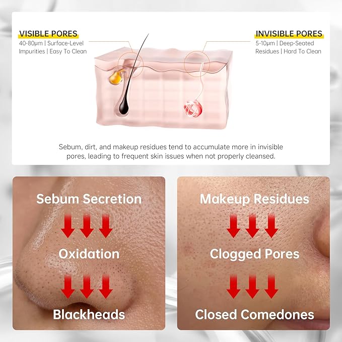 VGO Facial Cleanser, Daily Face Wash for Deep Pore Cleanser and Makeup Remover for Sensitive Oily Skin, Double Tube Design with Hyaluronic Acid, 3.52 Oz