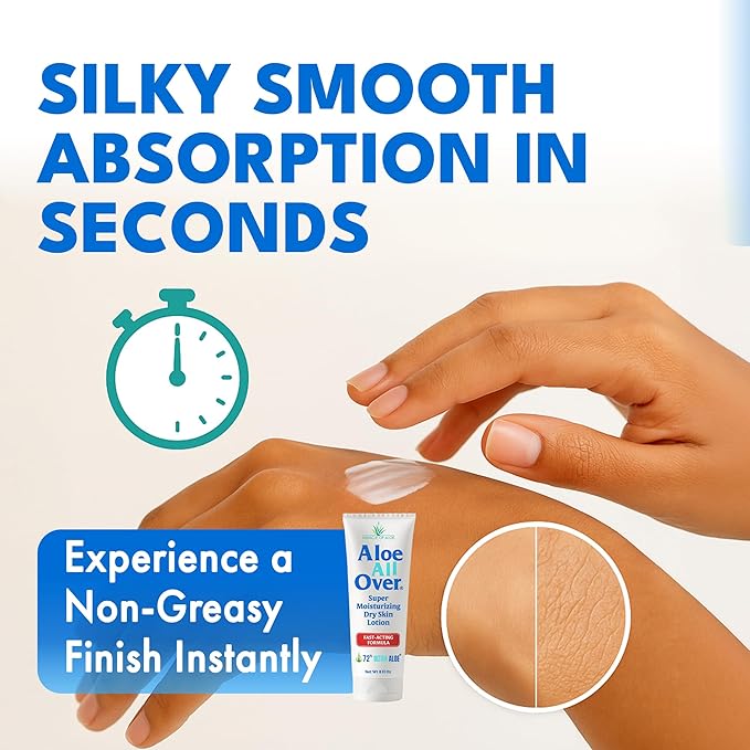 Miracle of Aloe Aloe All Over Super Moisturizing Dry Skin Lotion (12-Pack, 1 oz) - Made with 72% UltraAloe Aloe Vera Gel. Safe for Everyone: Men, Women, Kids. Restores Dry Skin Fast