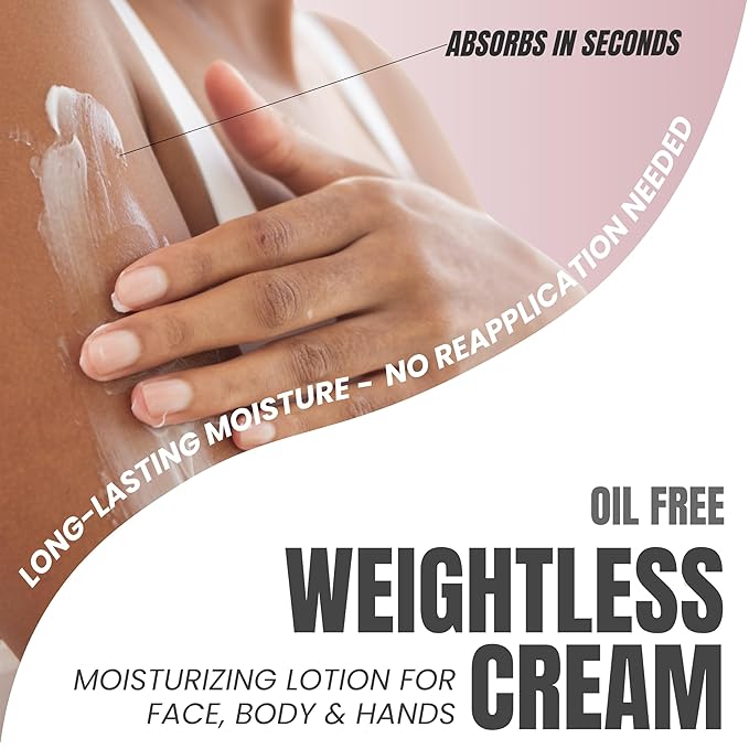 Alozera Retinol Collagen Firming Body Lotion (2-Pack) and Retinol Collagen Serum with Stem Cells – Hydrating and Firming Skincare Duo for Face, Neck and Body, Lightweight, Fragrance-Free, Made in USA