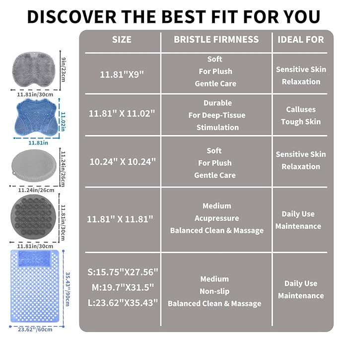 Shower Foot Scrubber Mat with 3 Types of Upgraded Brushes for Massage, Shower Back Scrubber with Micro suction cups,Back Washer,Shower Scrubber for Body at Home Spa (Sky Blue)