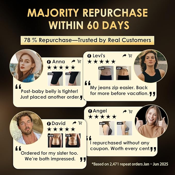 B Flat Belly Firming Cream - Premium Skin Tightening Cream for Stomach，Thighs & Butt， Skin Smoothing Moisturizer for Women and men, 4.02 fl oz