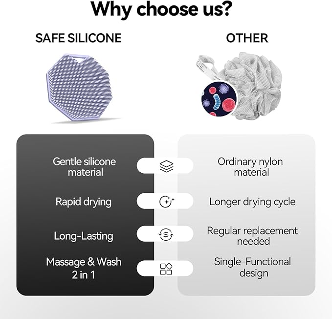 OTHIX Silicone Loofah Body Scrubber - Exfoliator Shower Scrubber for Body, Men & Women - Dense Soft Bristles, Ergonomic Handle, Easy to Clean＆Travel Friendly (Purple)