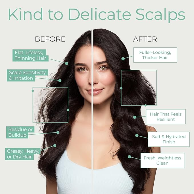 Tree To Tub Volumizing Biotin Shampoo and Conditioner Set - Activating Caffeine for Fuller Hair, Thickening Shampoo and Conditioner for Women & Men, Sulfate Free w/Natural Soapberry Organic Argan Oil