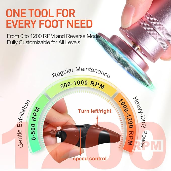 PowerPro Electric Foot Callus Remover 36W Professional 1200rpm Adjustable Speed Metal Feet Grinder Automatic Heel Sander with 60pcs Replacement Sandpaper Discs for Home Use (Pink)