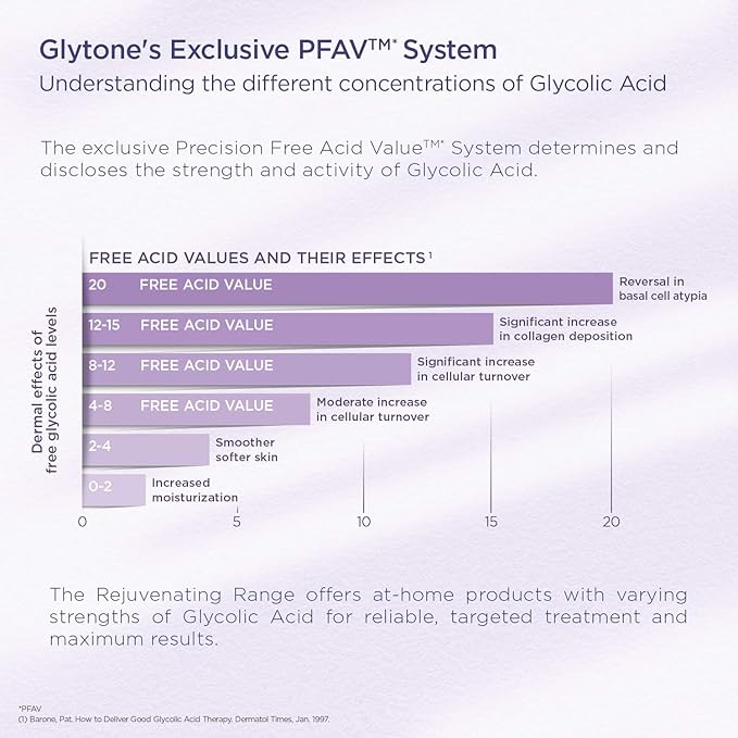 Glytone Mild Cream Cleanser | Exfoliate & Moisturize with 3.4 Free Acid Value Glycolic Acid & Glycerin | Face Wash for Women Removes Makeup & Oil | Face Cleanser for Dry Skin | 13.5 Fl oz.