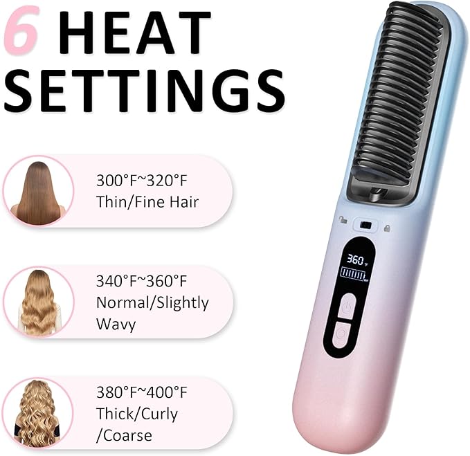 BEAUTYOVO Travel & TSA-Friendly Cordless Hair Straightener Brush - Professional Straightening Brush for On-The-Go | 65W Fast Charge in 30 Min | 6 Heat Settings & 300M Ions for Frizz-Free Salon Finish