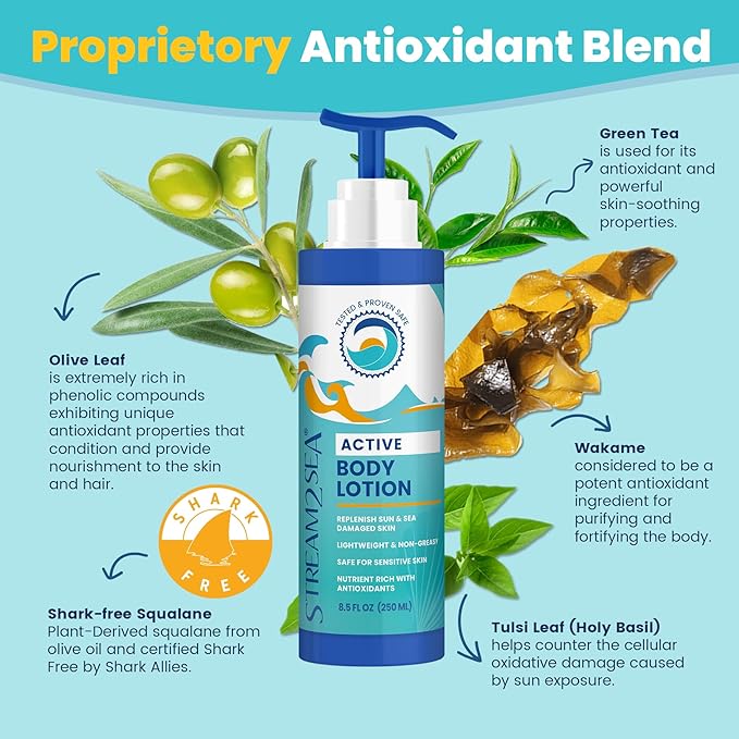 STREAM 2 SEA Nourishing Body Lotion For After Sun Dry Skin, 3 Pack 1 Fl oz Vitamin E, Squalane Reef Safe and Paraben Free Moisturizing Body Lotion For Women, Nourishing Sunburn Skin Care