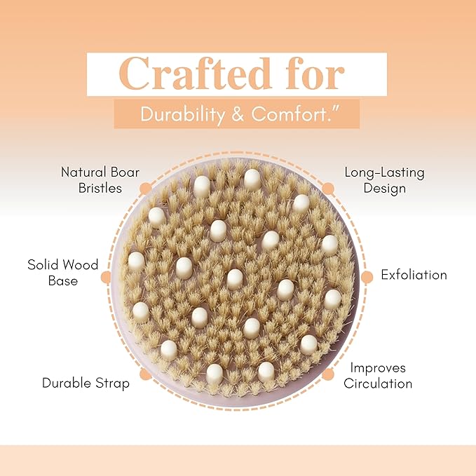 2 in 1 Dry Brushing Body & Face Contour Brush Set – Natural Boar Bristle Body Brush for Lymphatic Drainage, Cellulite & Exfoliation + Soft Facial Brush for Jawline Sculpting & Puffiness