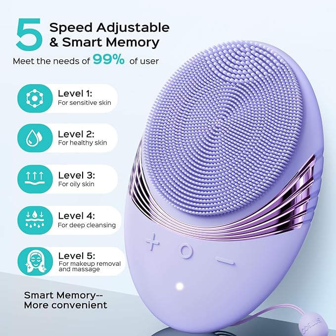 COSLUS Facial Cleansing Brush Face Scrubber: Silicone Waterproof Rechargeable Face Wash Brush, 5 Cleansing Modes, Electric Deep Cleaning for Men & Women, Removing Blackhead, Exfoliating, Massaging