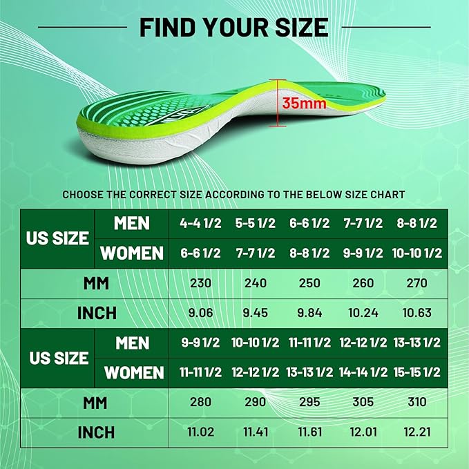 220lbs+ High Arch Support Insert Plantar Fasciitis Relief Metatarsal Pain Orthotic Insole for Men & Women Standing All Day, Flat Feet Heel Comfort Work Boot Shoe Inserts,250MM Size 6
