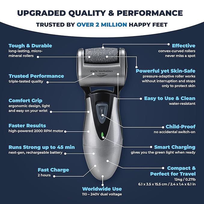 Electric Callus Remover: Rechargeable Electronic Foot File CR900 by Own Harmony(Tested Most Powerful) Best Pedicure Tools w 3 Rollers Professional Pedi Feet Care Sander for Cracked Heels and Hard Skin