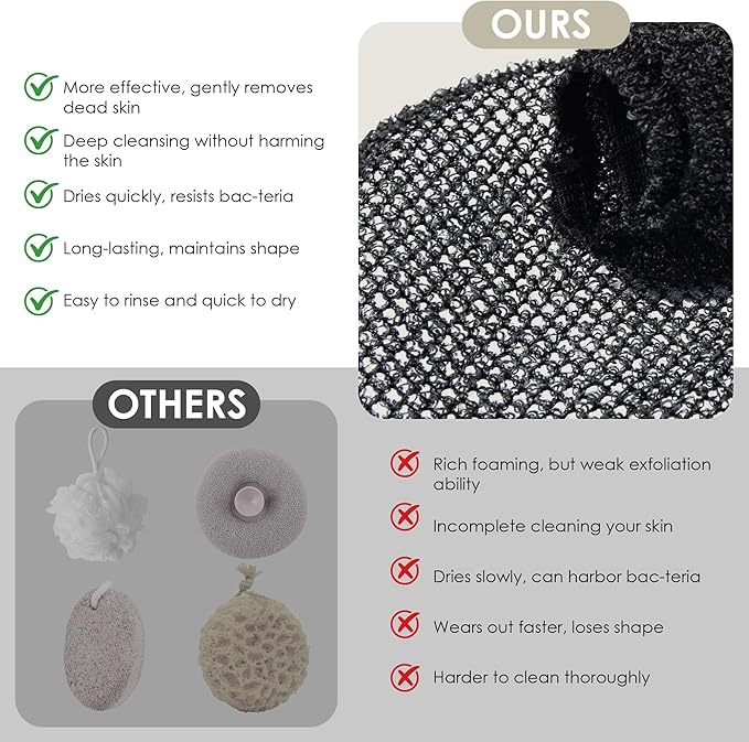 INNERNEED Exfoliating Net Cover Sponge Bath Scrubbing Loofah Rough Washcloth Case 2pcs, Only for INNERNEED Silicone Body Brush (Black Case)
