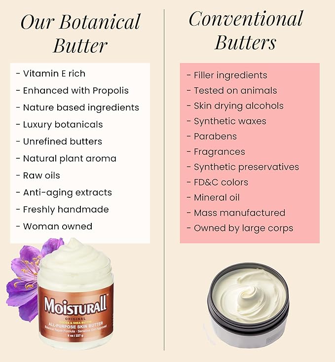 Beesaluxe Moisturall Original All-Purpose Body & Face Butter - Propolis, Honeyquat, Cocoa & Shea - Rich Moisturizer for Sensitive, Dry Skin (8 Ounce)