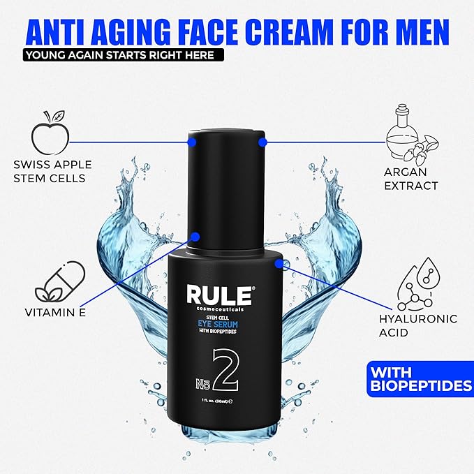 RULE No.2 Stem Cell Serum for Dark Circles and Puffiness, Advanced Anti Aging Argan Serum Eye Bags Treatment for Men, Firm Lift & Reduce Wrinkles with BioPeptides Vitamin E Eye Gel Cream, 30ml