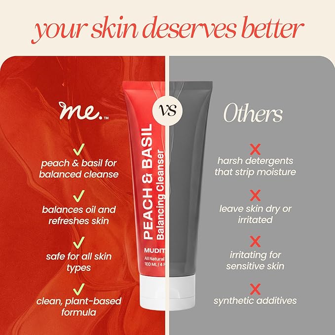 Mudita Earth Vitamin C Cleanser – 4 fl oz | Peach & Basil Balancing Face Wash | Gentle Sulfate-Free Cleanser for Sensitive, Oily & Acne-Prone Skin, Lactic Acid Polish