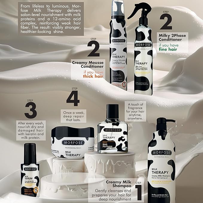 Morfose Professional Two Phase Leave-in Conditioner for Dry, Damaged, or Brittle Strands, Repairs and Protects, Damage, and Split Ends, 13.52 Fl Oz (Milk Therapy)