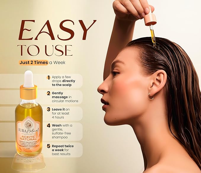 IUBA NATURAL HAIR GROWTH AND CARE Organic Scalp & Hair Oil – Natural hair oil for hair growth and repair – Strengthening hair treatment oil for women & men – Dry scalp solution 2 oz