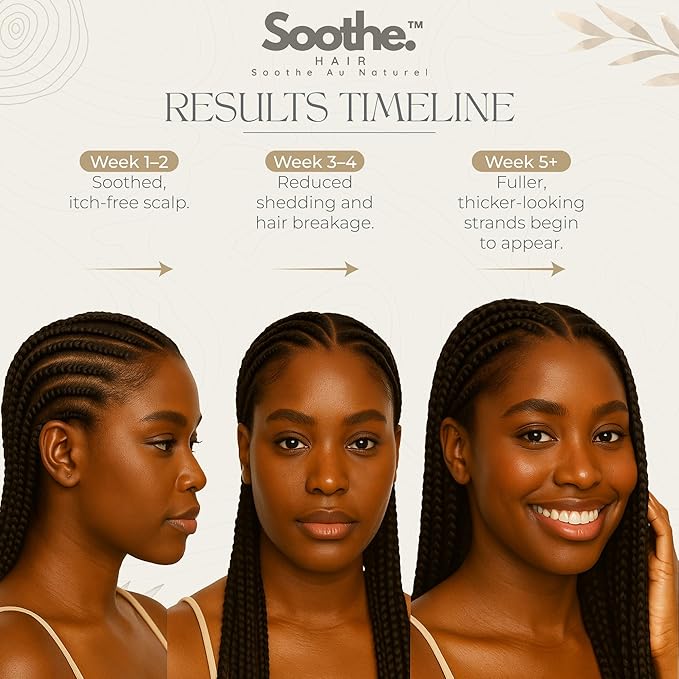 Hair Growth Oil – Infused with Rosemary, Castor Oil, Biotin, Pumpkin Seed – DHT Blocker – Non-Greasy Hair Loss & Thinning Support for Men & Women – Scalp Serum for Dry Scalps 240ml