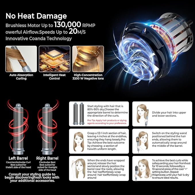 Hair Dryer Brush, 5 in 1 Blow Dryer Brush Set, High Speed Hot Air Styler, Auto Wrap Curlers for Frizz-Free Volume, Smooth Hair&No Heat Damage Hair Styling Tools Gift for Drying Curling Straightening