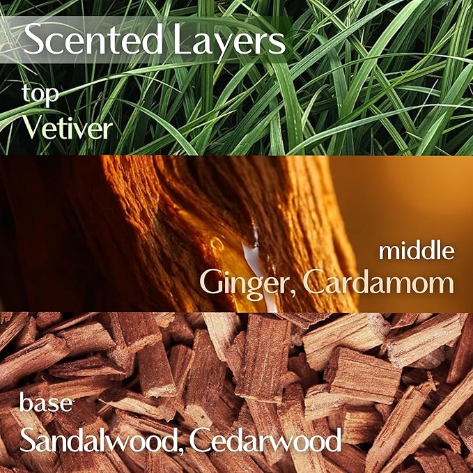 Hersteller Nearby Desert Wood Vegan Body Lotion 10.1 fl oz - Zero-Irritation Eco-Ceramide Formula with 100% Recyclable Packaging, Non-Sticky Moisturizing