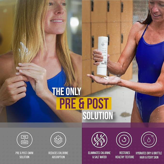 Complete Chlorine Removal Bundle By TRIHARD | Shampoo, Conditioner, Body Wash | Ultimate Pre & Post Swim Care